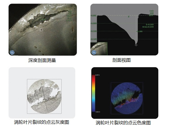 工業(yè)內(nèi)窺鏡生產(chǎn)廠家推薦3D測量工業(yè)視頻內(nèi)窺鏡,提升發(fā)動機(jī)孔探檢測效率！